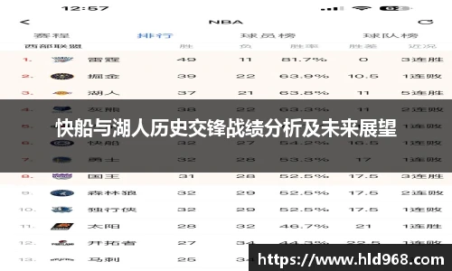 快船与湖人历史交锋战绩分析及未来展望